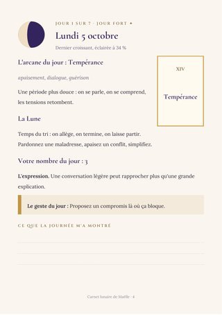 Exemple de page du jour : arcane, lune, nombre et geste du jour